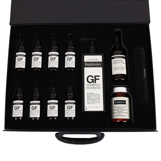 Replexion Haarpflegeset Serum Shampoo Kapseln Kopfhautspray Gegen Haarausfall