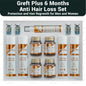 Greft Plus 6 Months After Hair Transplant Complete Hair Set