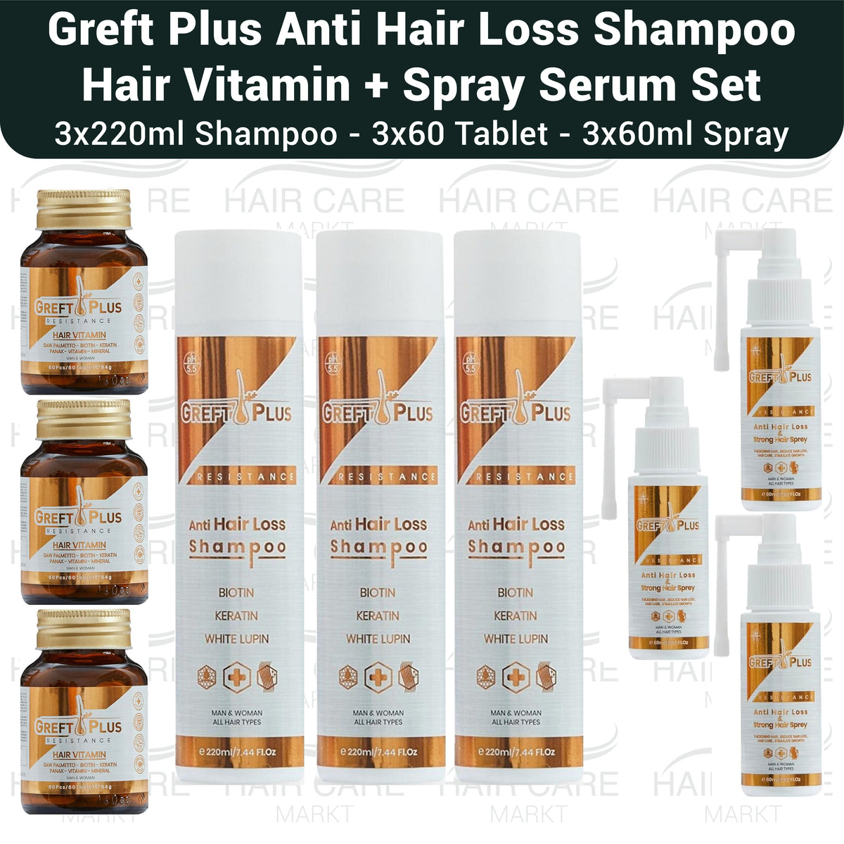 Wurzelkraft Shampoo + Spray-Serum + Tabletten-Set (250ml + 60ml + 60 Tabletten)