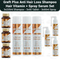 Wurzelkraft Shampoo + Spray-Serum + Tabletten-Set (250ml + 60ml + 60 Tabletten)