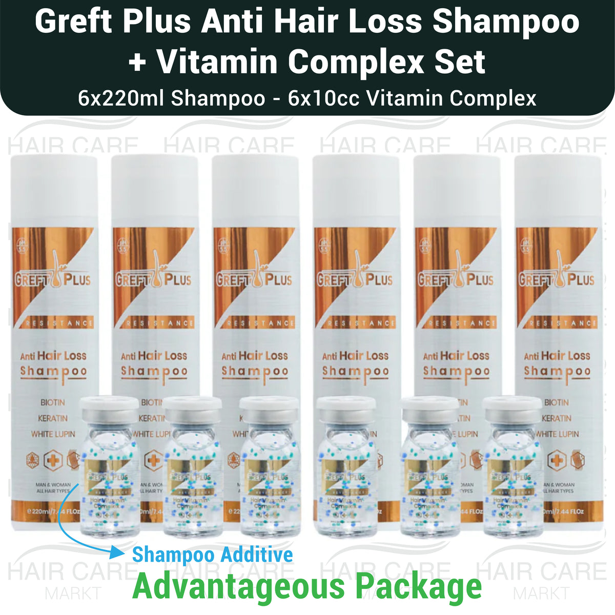 Greft Plus Anti Hair Loss Shampoo and Vitamin Complex Set ( 6 PACK )
