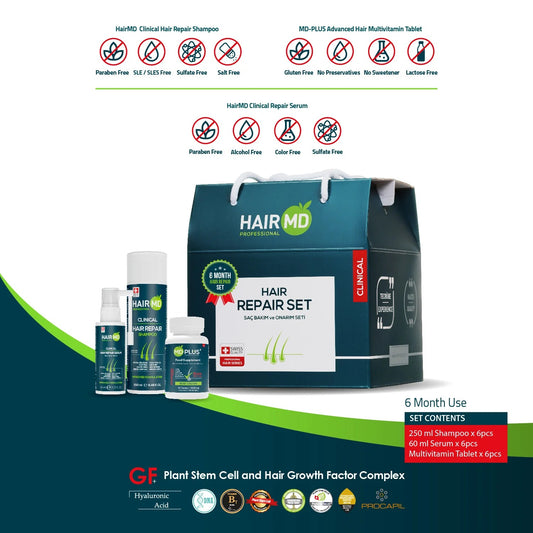 HairMD Nach Haartransplantation Haar-Reparatur-Set 6 Monate Kopfhautpflege-Kit