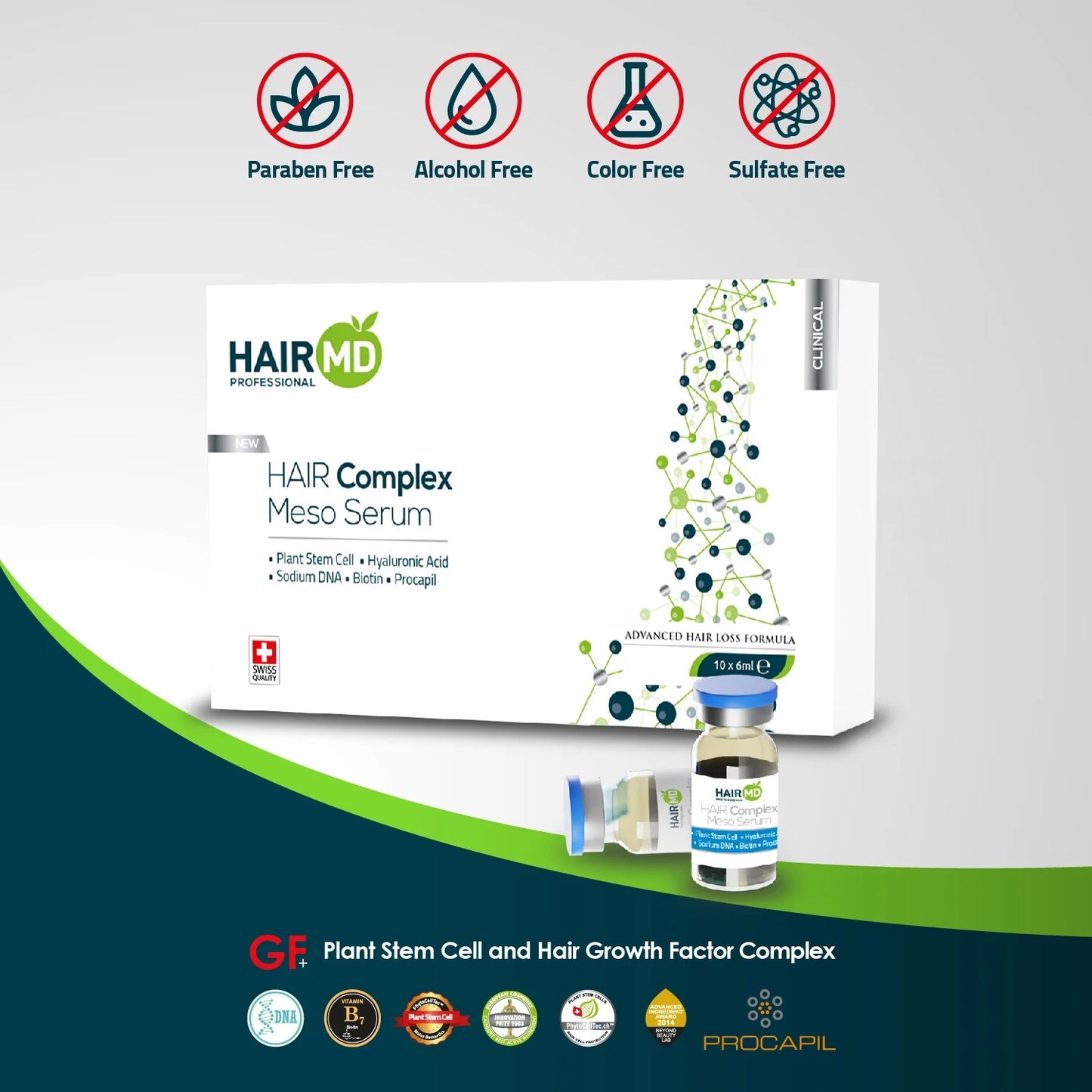 HairMD Dopo Trapianto Capelli Set Siero Meso Anticaduta 10x6ml