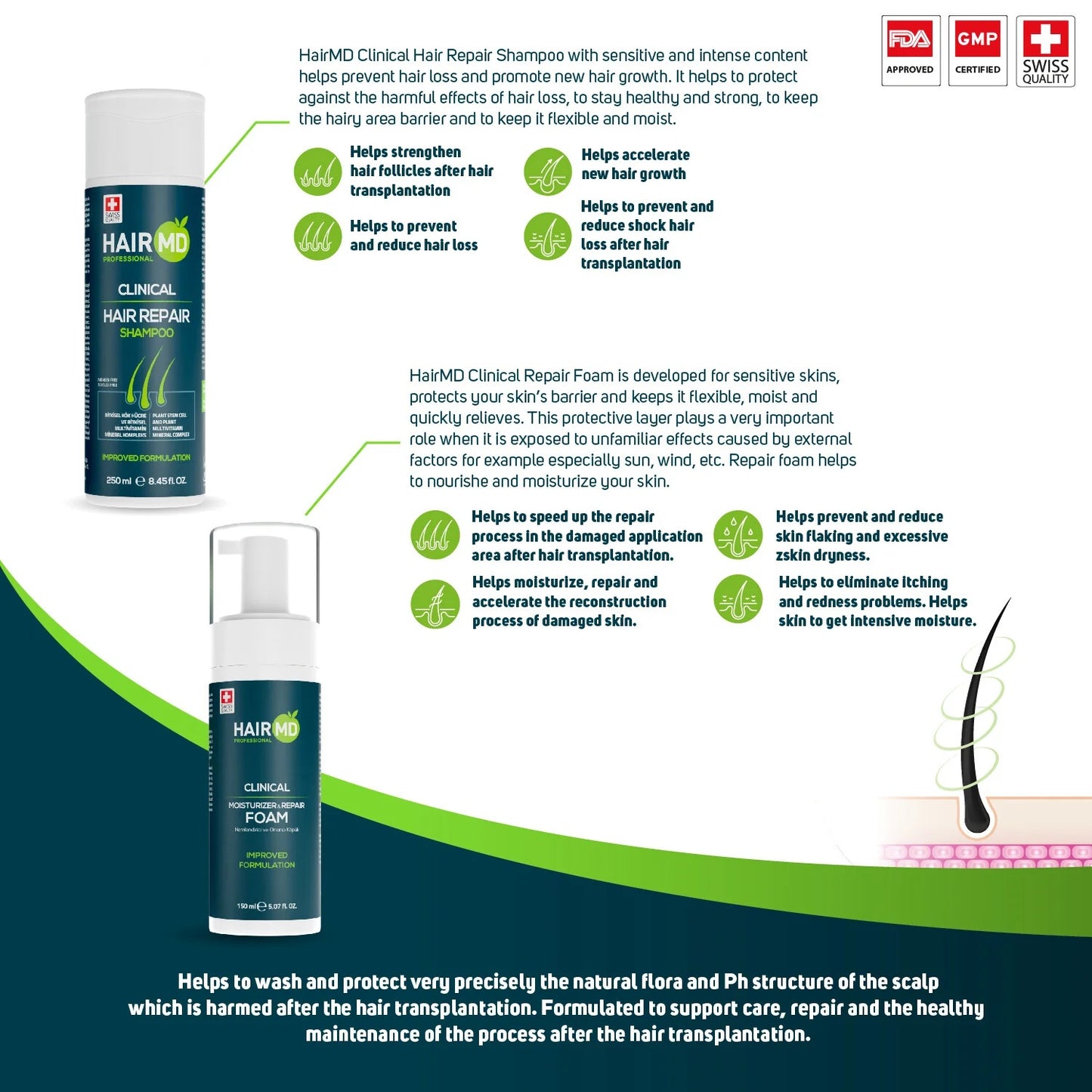 HairMD Clinical Hair Repair Set (Shampoo & Foam)