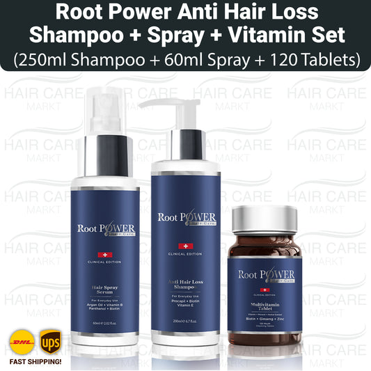 Wurzelkraft Shampoo + Spray-Serum + Tabletten-Set (250ml + 60ml + 60 Tabletten)